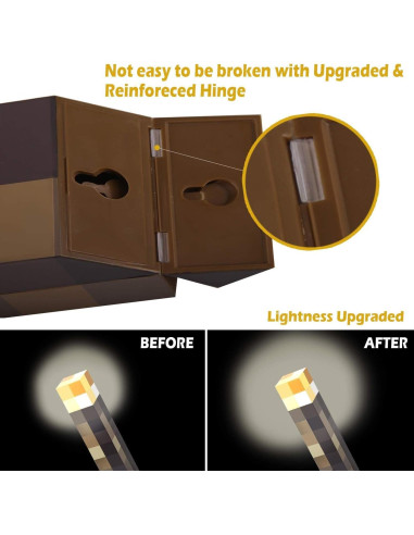 Antorcha de Pared Iluminada Saderoy - Lámpara Nocturna USB