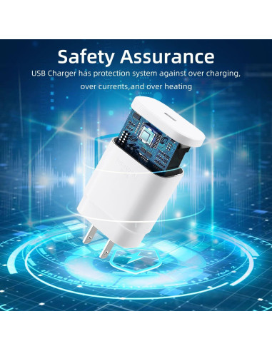 Cargador USB Tipo C 30W Eaxxfly - Paquete de 2, Carga Rápida