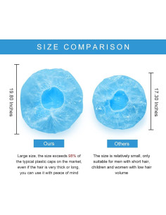 Gorros de Ducha Desechables Maltose 100 Pcs 50.3 cm Azul 2