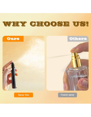 Atomizador de Perfume Refillable DIOHIO 10ml 3PCS A Prueba de Fugas