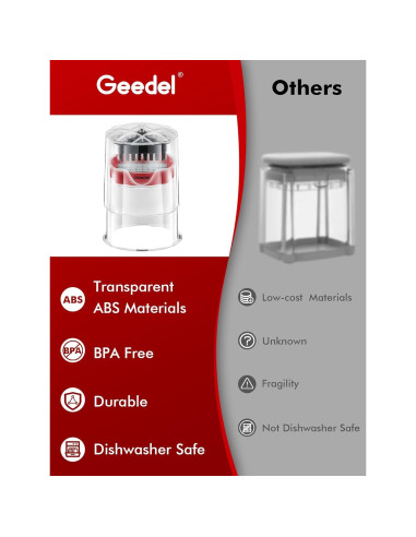 Cortador de Papas Fritas Geedel Manual con 3 Cuchillas Afiladas