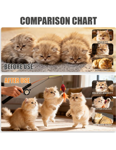 Juguete para Gatos Jieffifa con Plumas y Plata Natural