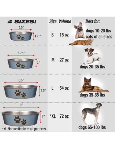 Cuenco Antideslizante para Perros y Gatos Loving Pets 17cm Arándano