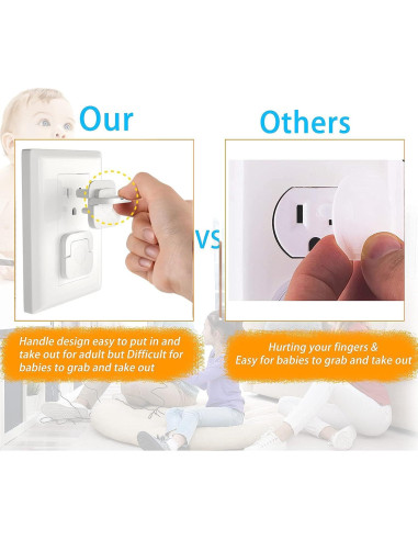 Cubiertas de Enchufes de Seguridad Shycool - Paquete 60 Unidades