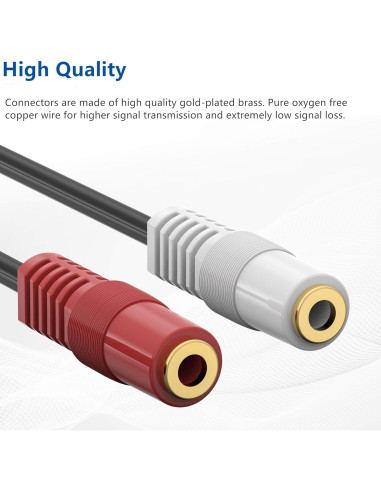 Cable divisor de audio 3.5mm TRS a 2 TS hembra RFAdapter 15.24cm
