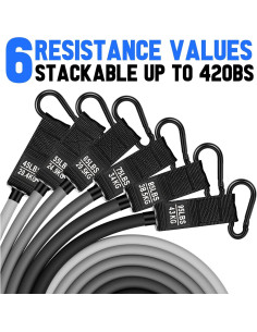 Bandas de Resistencia Pesadas BesBiu 420LBS con Mangos y Anclaje 2