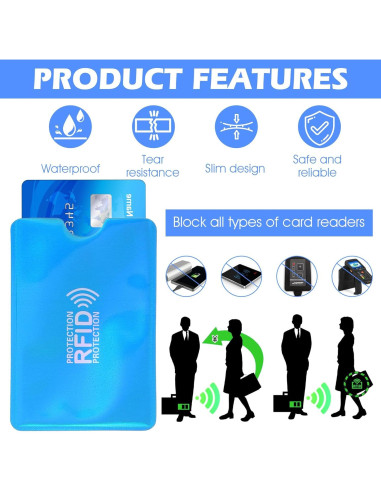 Juego de 12 fundas bloqueadoras RFID Sorcristy - 6 colores