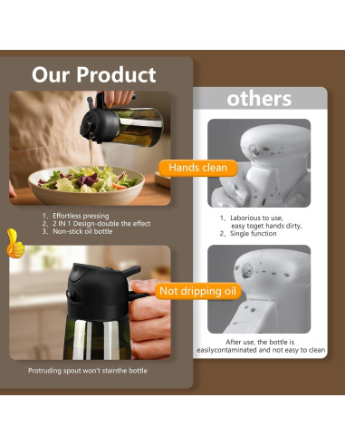 Dispensador y Pulverizador de Aceite SWEET VIEW 470ml Negro