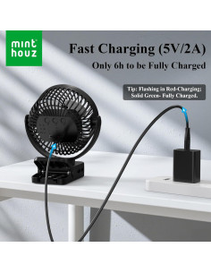Ventilador Clip Portátil Minthouz 12000mAh 3 Velocidades 2