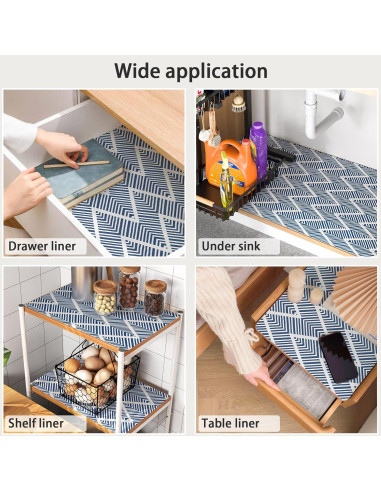 Forro Antideslizante Cohoo Home 30.48cm x 3.6m Azul