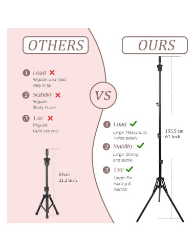 Cabeza de Peluca de Lienzo 56 cm con Soporte Trípode Ajustable