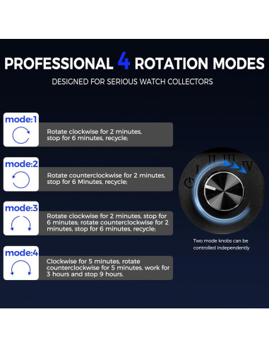BEWISHOME Caja Winder para 2 Relojes Automáticos Madera LED