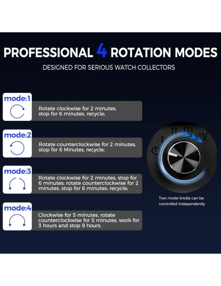 BEWISHOME Caja Winder para 2 Relojes Automáticos Madera LED