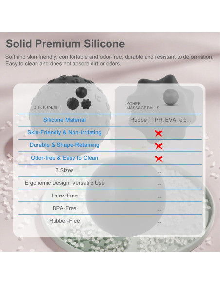 Bolas de Masaje JIEJUNJIE - Liberación Miofascial (Paquete de 3)