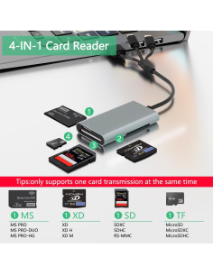 Lector de Tarjetas 4 en 1 Ardaddyn CR383-C USB-C/Lightning 2