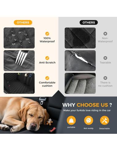 Funda de Asiento para Perros Elouta BK0CWZD 137x145 cm Impermeable