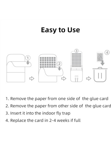 Recarga Tarjetas Pegamento Trampa Moscas Kiwinurse UVLA1001 - 10 Piezas