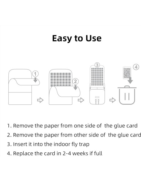 Recarga Tarjetas Pegamento Trampa Moscas Kiwinurse UVLA1001 - 10 Piezas