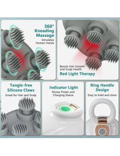 Masajeador Eléctrico de Cuero Cabelludo TISSCARE, Inalámbrico, 3 Velocidades, A Prueba de Agua 2