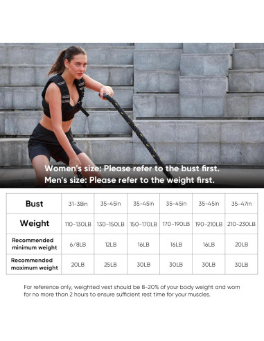 Chaleco con peso ajustable LEKRO 5.44kg para entrenamiento