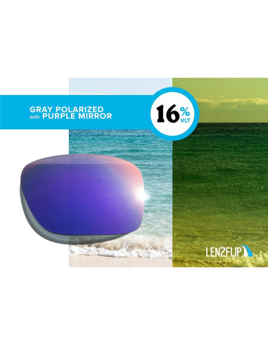 Lentes de Reemplazo Polarizados LenzFlip para Oakley Bottle Rocket