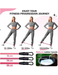 Bandas de Resistencia para Tobillos KICOSOADT - Rosa 2