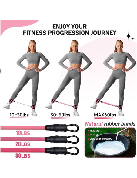 Bandas de Resistencia para Tobillos KICOSOADT - Rosa