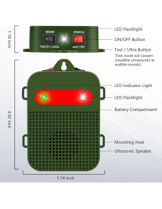 Repelente Ultrasonido de Roedores Glaobule 3 Pilas AA 2