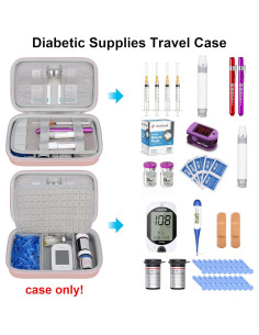 Estuche de Viaje para Suministros Diabéticos Elonbo Oro Rosa 2