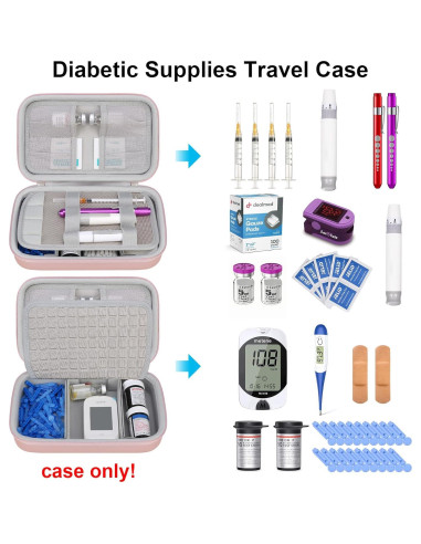 Estuche de Viaje para Suministros Diabéticos Elonbo Oro Rosa