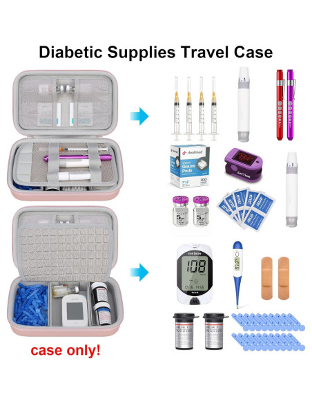 Estuche de Viaje para Suministros Diabéticos Elonbo Oro Rosa