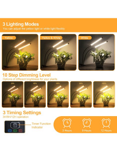 Luz de Crecimiento LED Bseah 10W Espectro Completo 2 Tubos 2