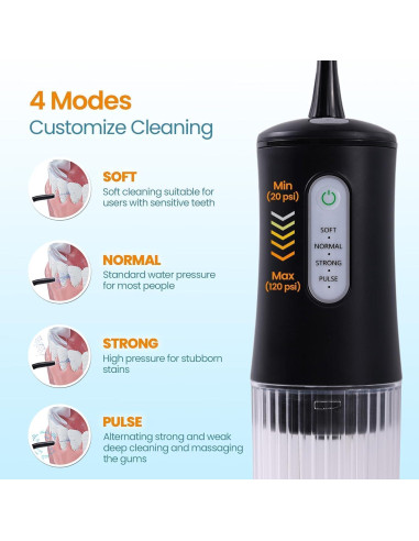 Irrigador Dental Inalámbrico KIDSCOTER Negro 4 Modos 200ml