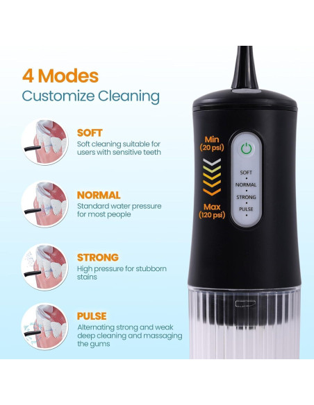 Irrigador Dental Inalámbrico KIDSCOTER Negro 4 Modos 200ml