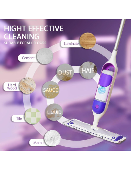 10 Repuestos Desechables para Mopa Kookkit Multi-Superficie