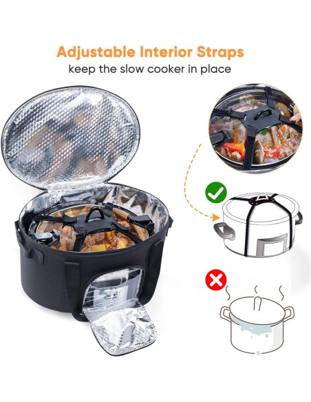 Bolsa de Transporte para Olla de Cocción Lenta BAGSPRITE 6-8 Qt