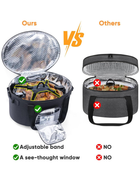Bolsa de Transporte para Olla de Cocción Lenta BAGSPRITE 6-8 Qt