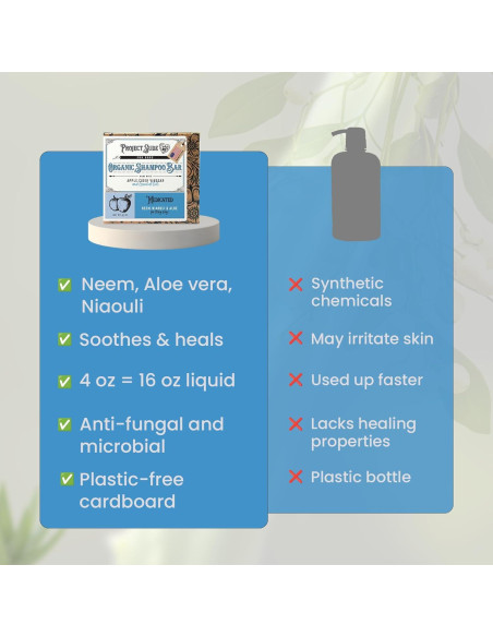 Champú Sólido Orgánico Medicado Project Sudz 113g para Perros