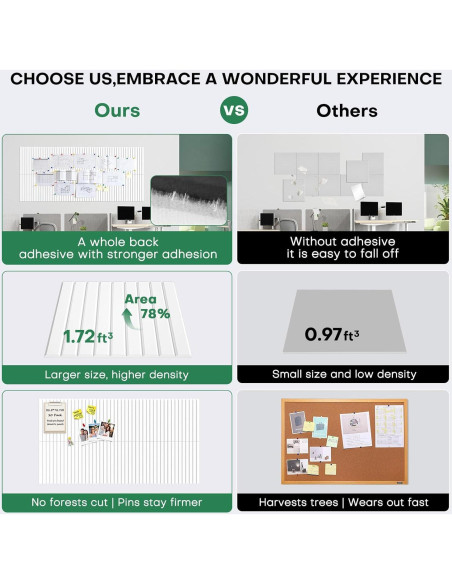 Paquete de 8 Paneles Aislantes de Sonido QDVDQ 40 x 40 cm