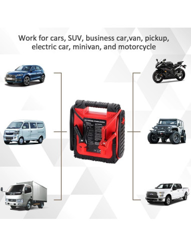 Arrancador de Coche Acetek HH745 1800A 20000mAh con Luz LED