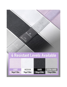 Banda Elástica de Tela ByZoom Fitness 28kg Antideslizante 2