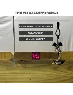 Ancla de Muebles Dock Gorilla - Paquete de 2, Soporta 130 Kg 2