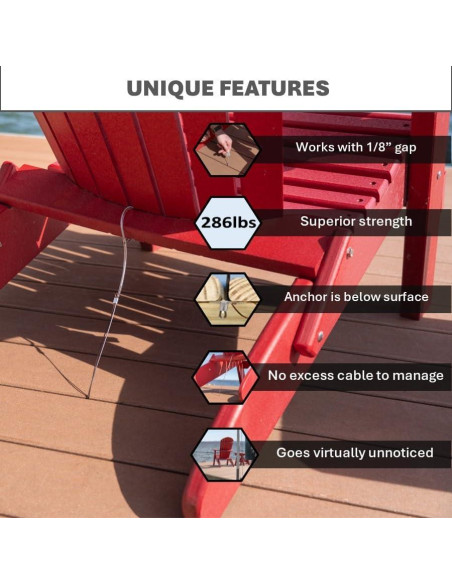 Ancla de Muebles Dock Gorilla - Paquete de 2, Soporta 130 Kg