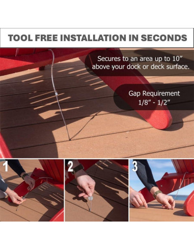 Ancla de Muebles Dock Gorilla - Paquete de 2, Soporta 130 Kg