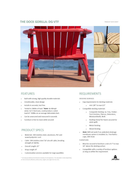 Ancla de Muebles Dock Gorilla - Paquete de 2, Soporta 130 Kg