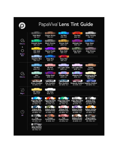 Lentes de Reemplazo Oakley Conductor 6 PapaViva UV400