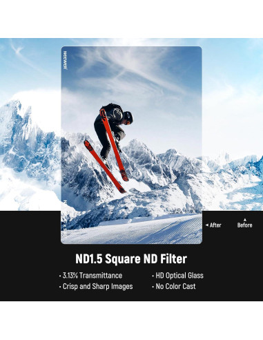 Filtro ND Cuadrado NEEWER ND1.5 4"x5.65" Doble Cara 30 Capas