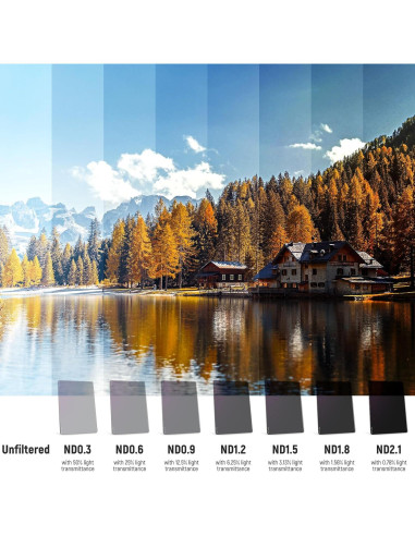 Filtro ND Cuadrado NEEWER ND1.5 4"x5.65" Doble Cara 30 Capas
