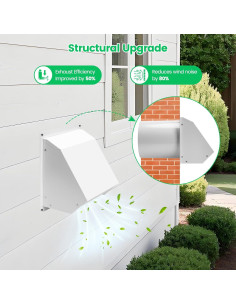 Ventilación de Pared con Capucha 20.32 cm Zuomeng HY-003 2