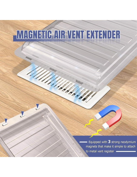 Extensor Magnético de Ventilación Touri 2 Pack 33 cm Ajustable